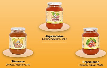 *         Повидло Гвин-Пин