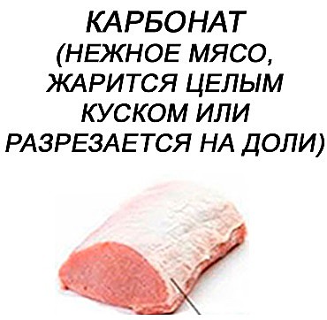 Карбонат п/ф мясн.б/к инд.вес``17кг крупнок.из свин,